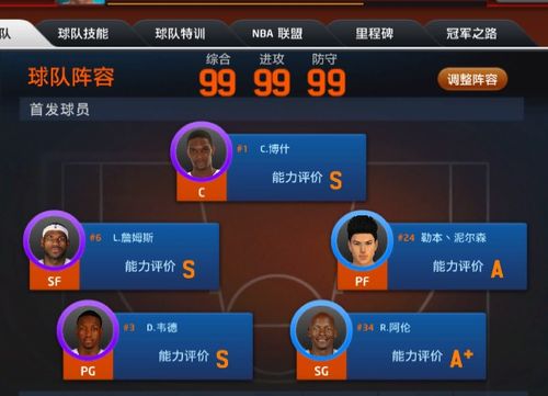 这款游戏中玩家可以招募球员组建阵容每一个玩家都可以到其中很简单的进行各种的竞技和