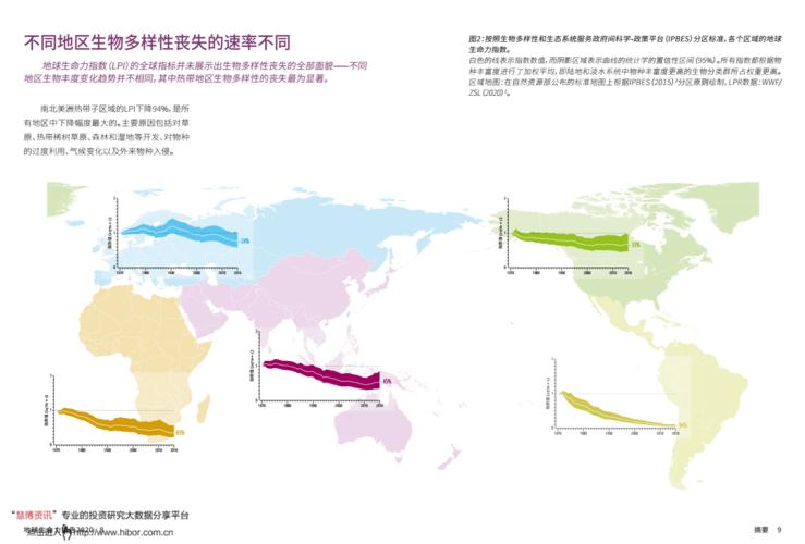 2、海量不同的角色选择多样性的发展方式多样性的升级冒险活动