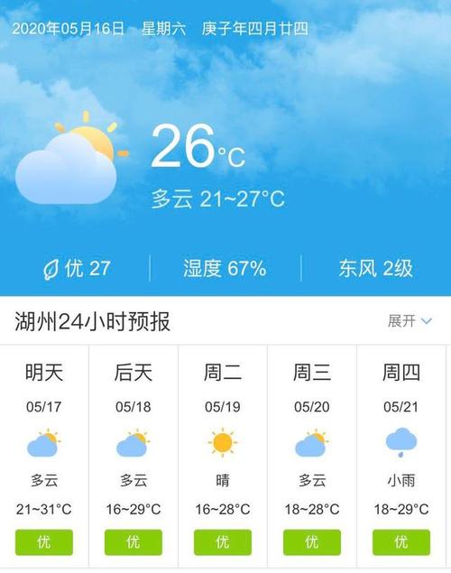 浙江湖州天气预报!!!新笑傲江湖