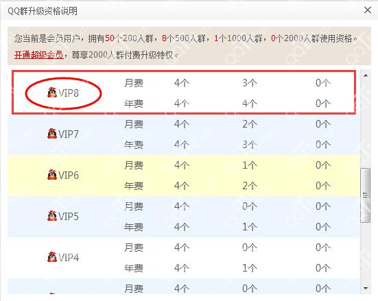 2、兑换码:vip999、vip999、vip999